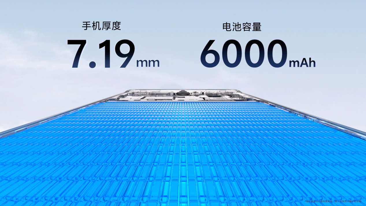 人像之光 美出东方 vivo S19系列正式发布 - 第11张 - 智趣东西 人像之光 美出东方 vivo S19系列正式发布 - 第11张