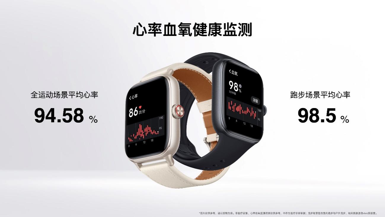 vivo WATCH GT发布首销799元起:eSIM长续航AI智能手表 - 第7张 - 智趣东西 vivo WATCH GT发布首销799元起:eSIM长续航AI智能手表 - 第7张