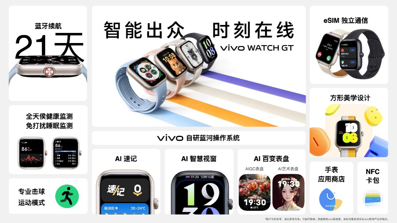 vivo WATCH GT发布首销799元起:eSIM长续航AI智能手表 - 第8张 - 智趣东西 vivo WATCH GT发布首销799元起:eSIM长续航AI智能手表 - 第8张