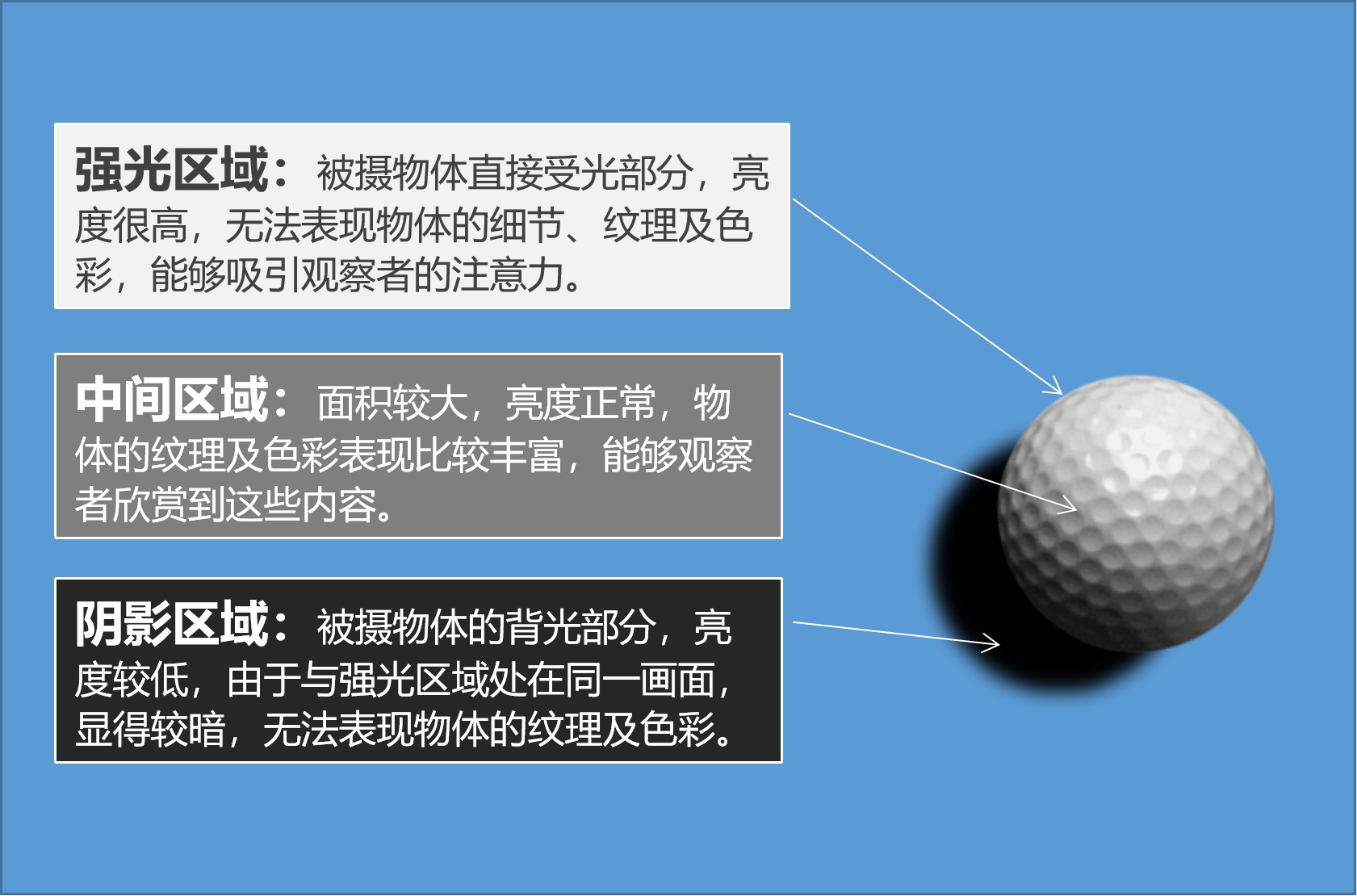 15分钟大师速成!显示器选购全攻略 - 第9张 - 智趣东西 15分钟大师速成!显示器选购全攻略 - 第9张