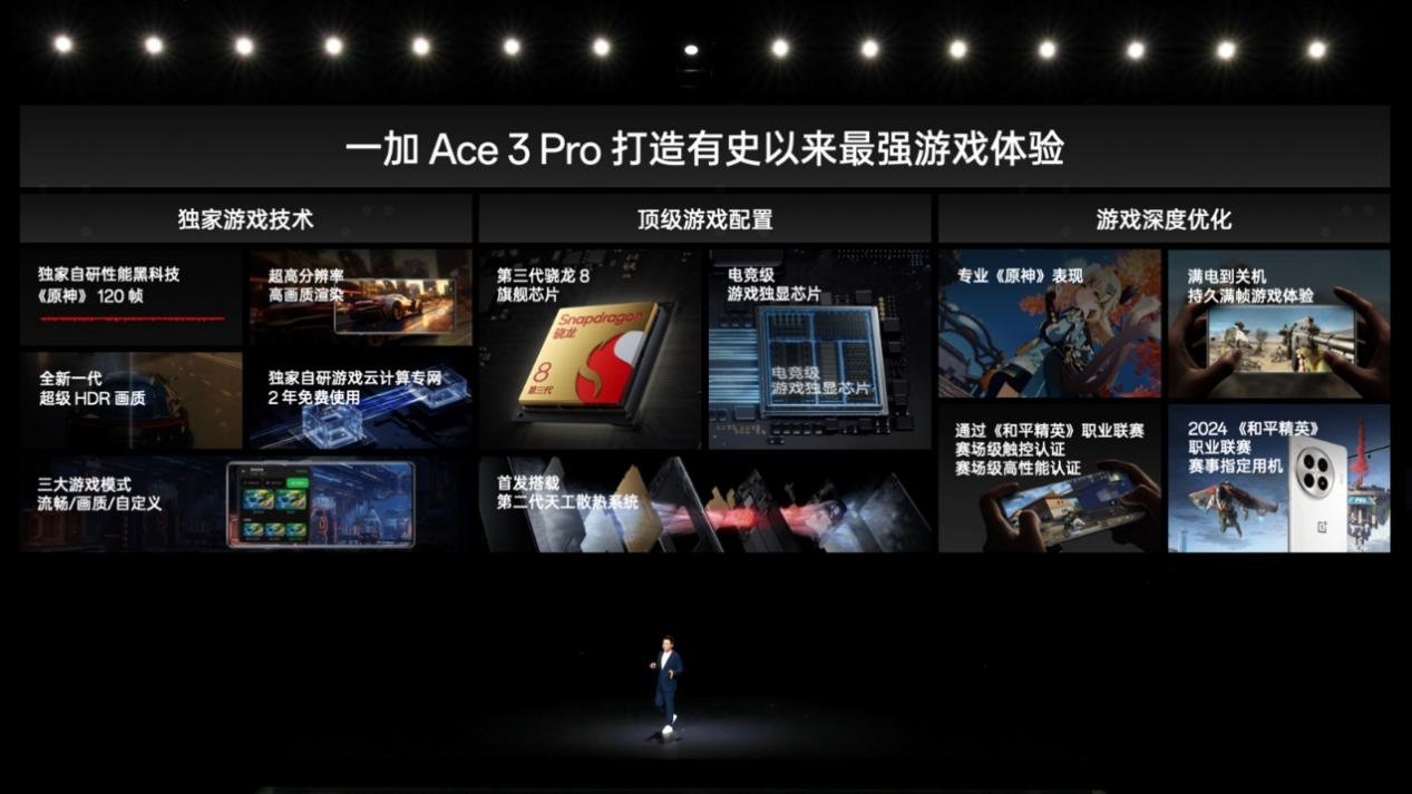 性能群星闪耀时,一加正式发布一加 Ace 3 Pro 及多款 IoT 新品 - 第15张 - 智趣东西 性能群星闪耀时,一加正式发布一加 Ace 3 Pro 及多款 IoT 新品 - 第15张