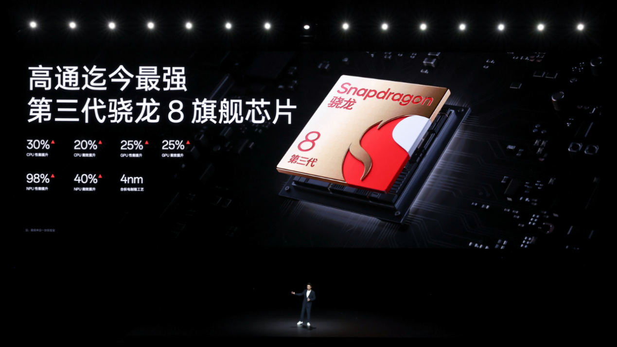 性能群星闪耀时,一加正式发布一加 Ace 3 Pro 及多款 IoT 新品 - 第7张 - 智趣东西 性能群星闪耀时,一加正式发布一加 Ace 3 Pro 及多款 IoT 新品 - 第7张