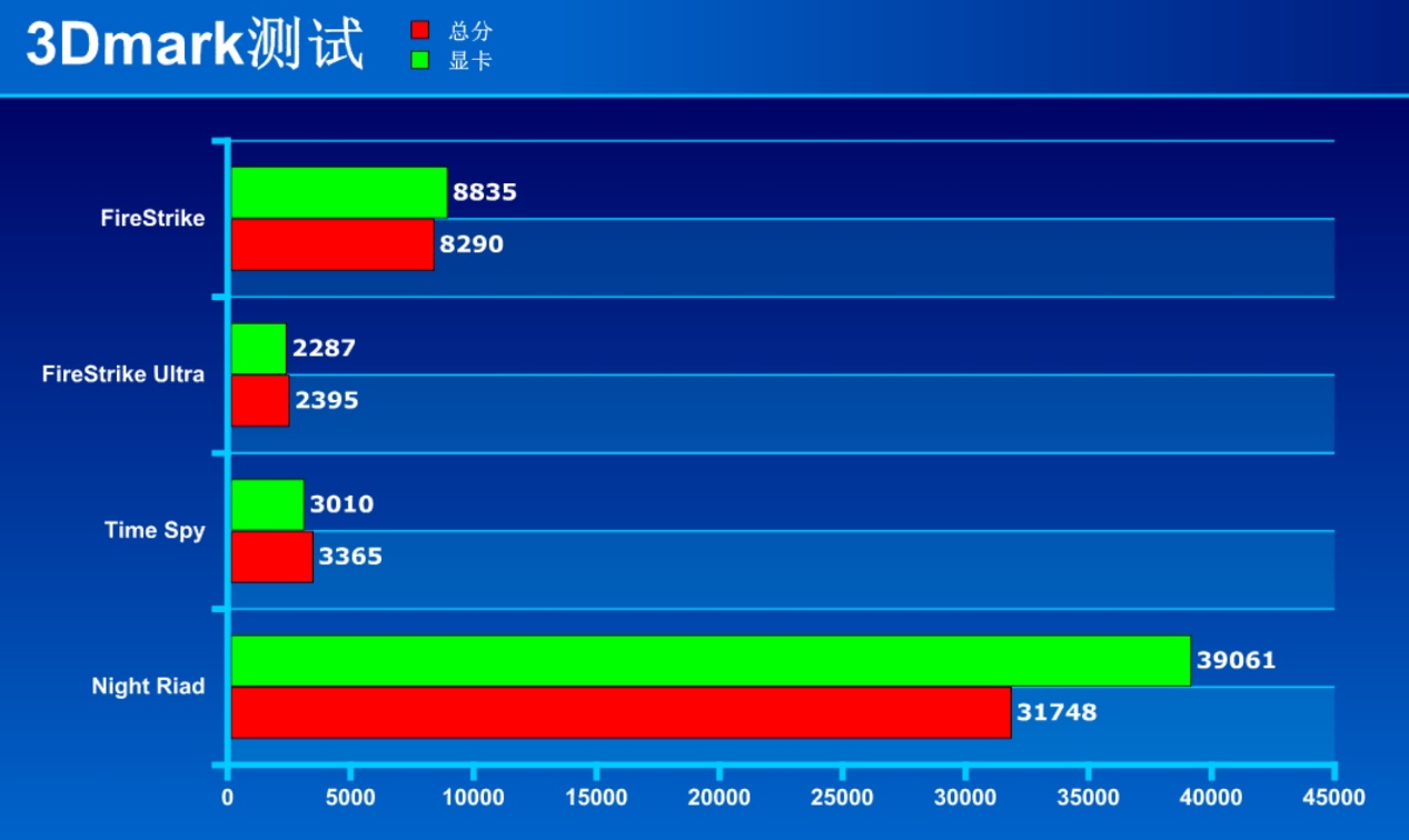 AMD帮你把AI铺满屏 联想小新Pro16 AI超能本2024侧记 - 第15张 - 智趣东西 AMD帮你把AI铺满屏 联想小新Pro16 AI超能本2024侧记 - 第15张