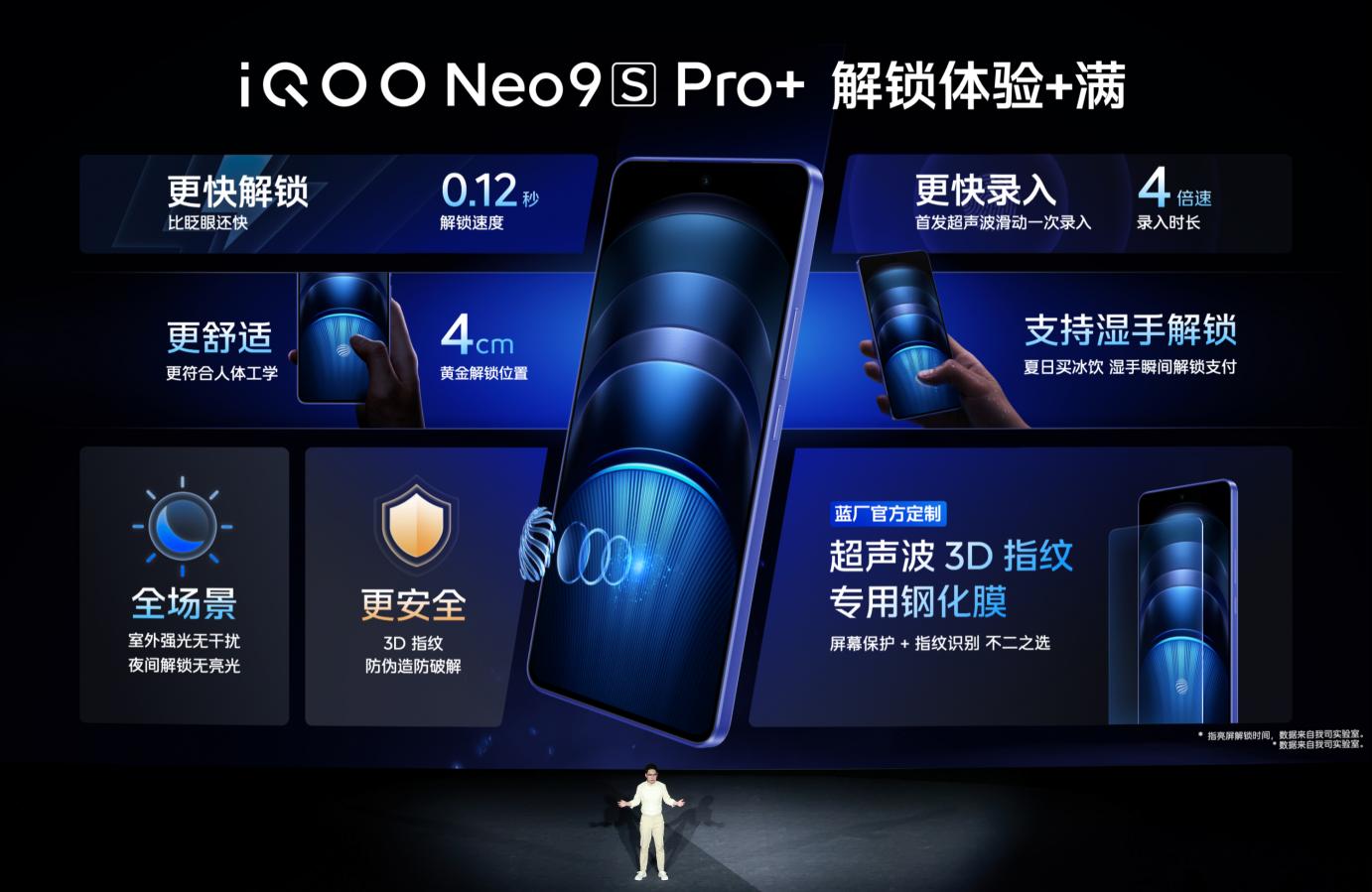 三千档唯一超声波指纹双芯旗舰,iQOO Neo9S Pro+ 重磅发布 - 第5张 - 智趣东西 三千档唯一超声波指纹双芯旗舰,iQOO Neo9S Pro+ 重磅发布 - 第5张