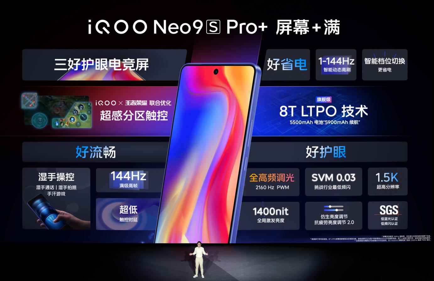 三千档唯一超声波指纹双芯旗舰,iQOO Neo9S Pro+ 重磅发布 - 第6张 - 智趣东西 三千档唯一超声波指纹双芯旗舰,iQOO Neo9S Pro+ 重磅发布 - 第6张