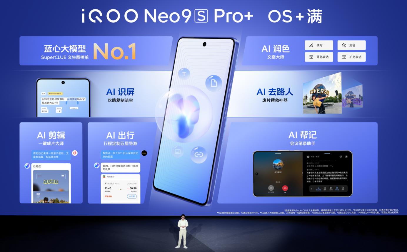 三千档唯一超声波指纹双芯旗舰,iQOO Neo9S Pro+ 重磅发布 - 第8张 - 智趣东西 三千档唯一超声波指纹双芯旗舰,iQOO Neo9S Pro+ 重磅发布 - 第8张