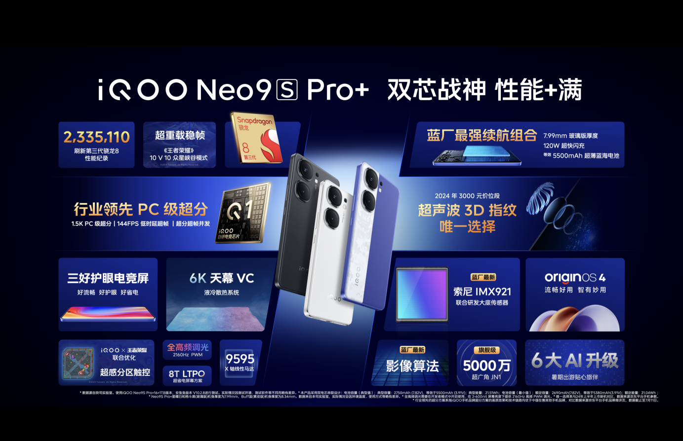 三千档唯一超声波指纹双芯旗舰,iQOO Neo9S Pro+ 重磅发布 - 第9张 - 智趣东西 三千档唯一超声波指纹双芯旗舰,iQOO Neo9S Pro+ 重磅发布 - 第9张