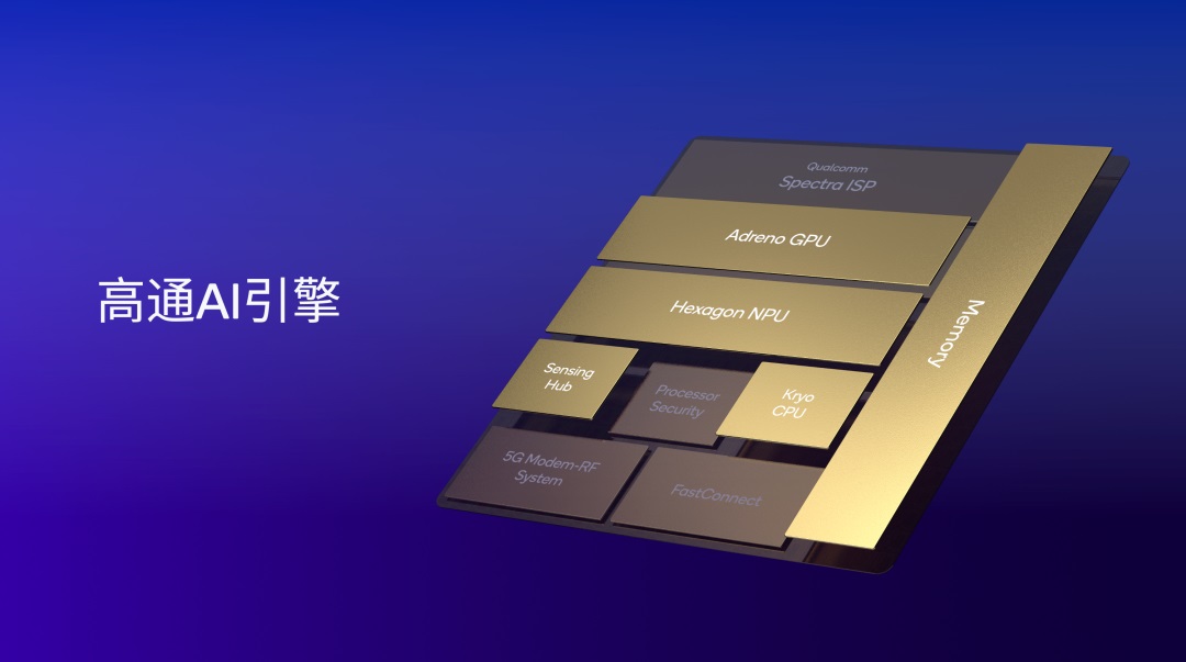 给我10分钟!高通 骁龙X是如何兼容X86应用的 - 第9张 - 智趣东西 给我10分钟!高通 骁龙X是如何兼容X86应用的 - 第9张