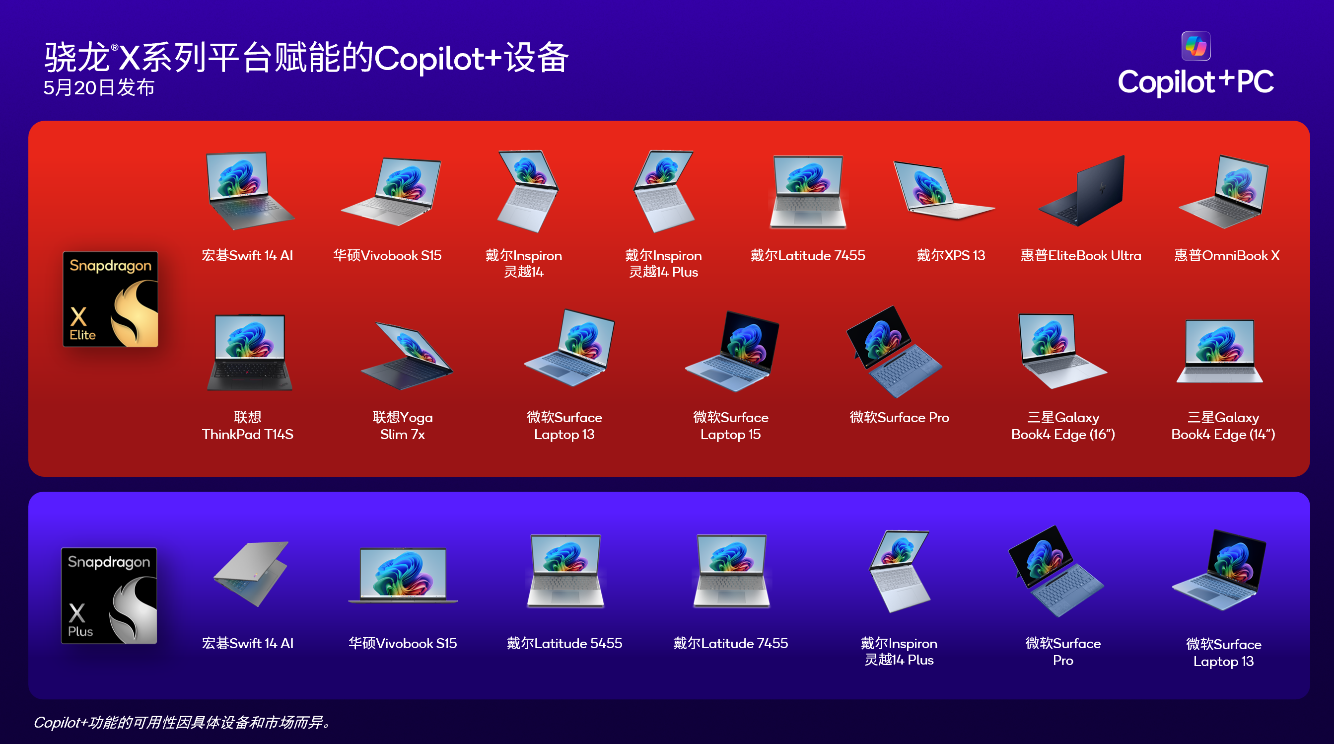 给我10分钟!高通 骁龙X是如何兼容X86应用的 - 第14张 - 智趣东西 给我10分钟!高通 骁龙X是如何兼容X86应用的 - 第14张