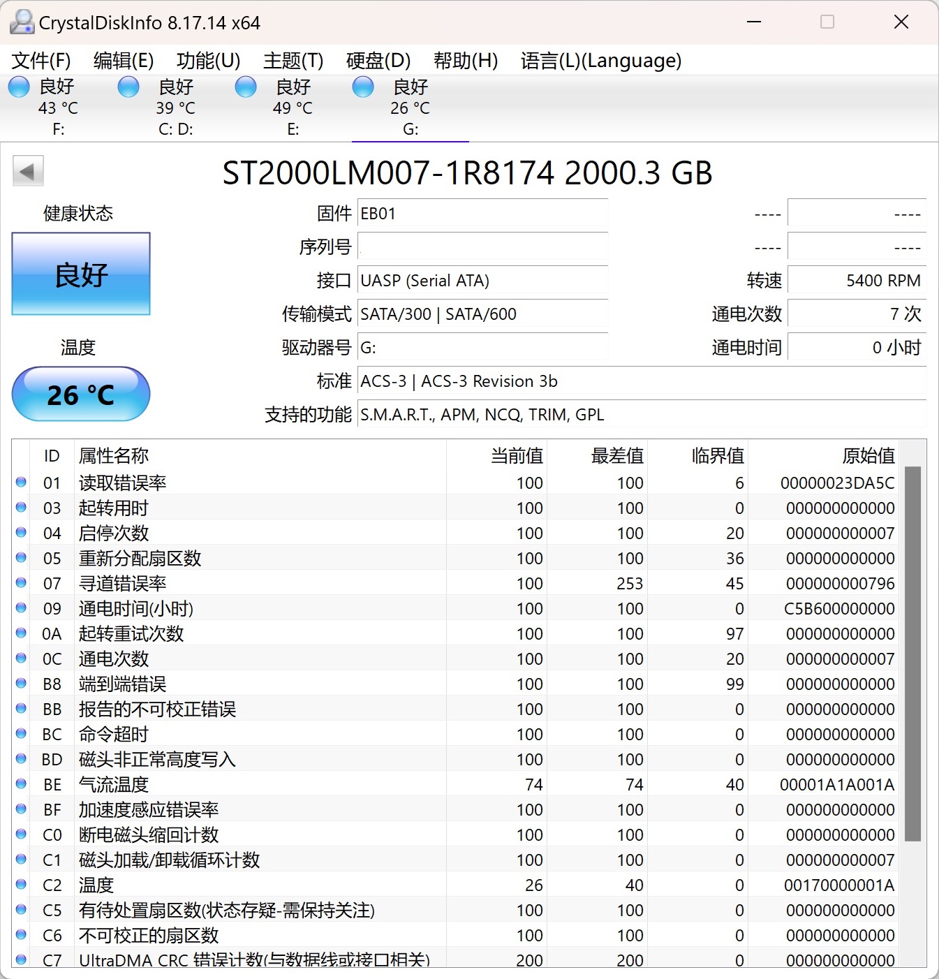 数据安全3+1!雷孜LaCie小金刚 USB-C 2TB三防移动硬盘 - 第6张 - 智趣东西 数据安全3+1!雷孜LaCie小金刚 USB-C 2TB三防移动硬盘 - 第6张