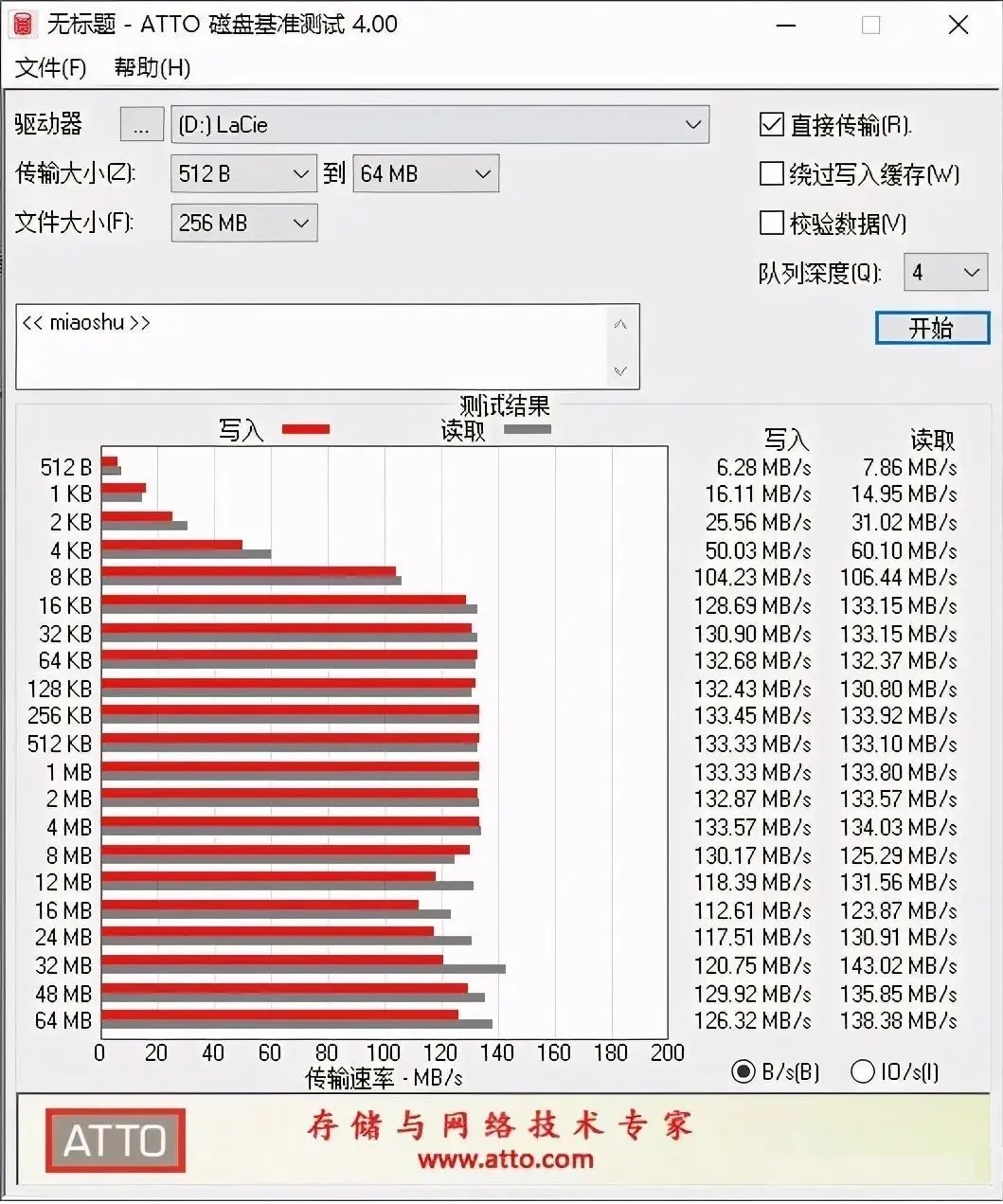 数据安全3+1!雷孜LaCie小金刚 USB-C 2TB三防移动硬盘 - 第9张 - 智趣东西 数据安全3+1!雷孜LaCie小金刚 USB-C 2TB三防移动硬盘 - 第9张