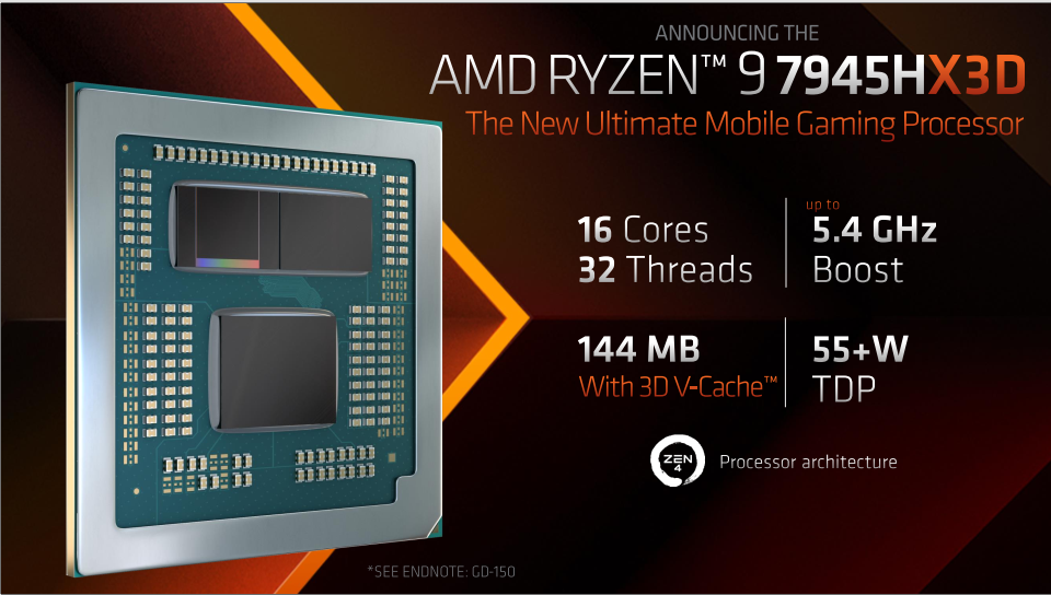 AMD将携最新锐龙AI 300系列处理器亮相ChinaJoy 赋能超前AI体验 - 第3张 - 智趣东西 AMD将携最新锐龙AI 300系列处理器亮相ChinaJoy 赋能超前AI体验 - 第3张