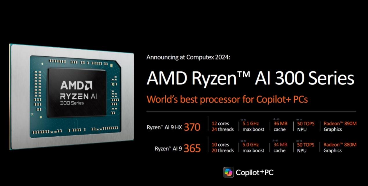 AMD 锐龙AI 9 HX 370首发评测 超薄AI PC华硕灵耀16 Air来了! - 第3张 - 智趣东西 AMD 锐龙AI 9 HX 370首发评测 超薄AI PC华硕灵耀16 Air来了! - 第3张