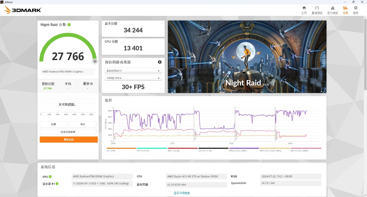 AMD 锐龙AI 9 HX 370首发评测 超薄AI PC华硕灵耀16 Air来了！ - 第35张