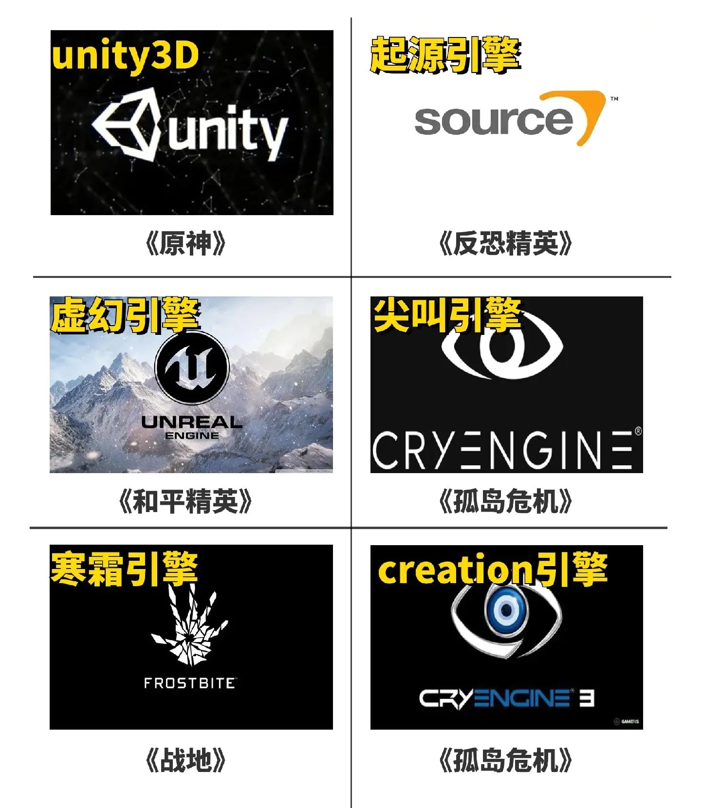 揭秘!《黑神话》背后的UE5究竟什么鬼? - 第4张 - 智趣东西 揭秘!《黑神话》背后的UE5究竟什么鬼? - 第4张