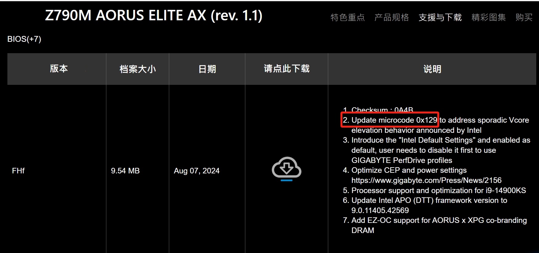 干货建议收藏!Intel CPU怎么自检和保修? - 第16张 - 智趣东西 干货建议收藏!Intel CPU怎么自检和保修? - 第16张