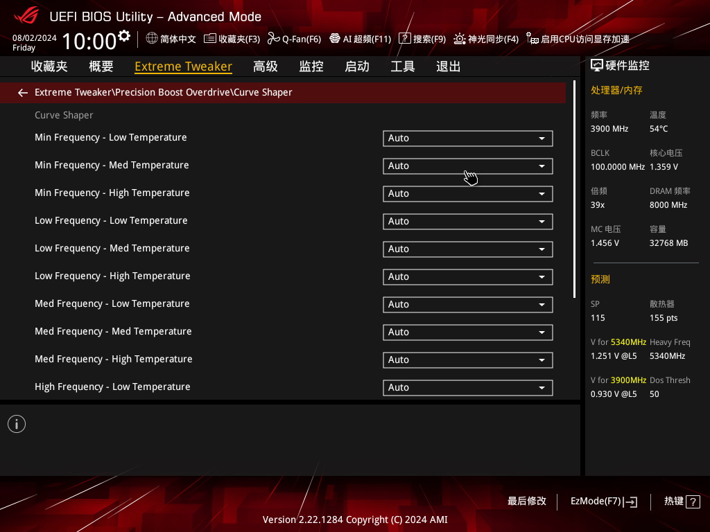 65W TDP能耗比新标杆!AMD 锐龙5 9600X首发评测 - 第15张 - 智趣东西 65W TDP能耗比新标杆!AMD 锐龙5 9600X首发评测 - 第15张