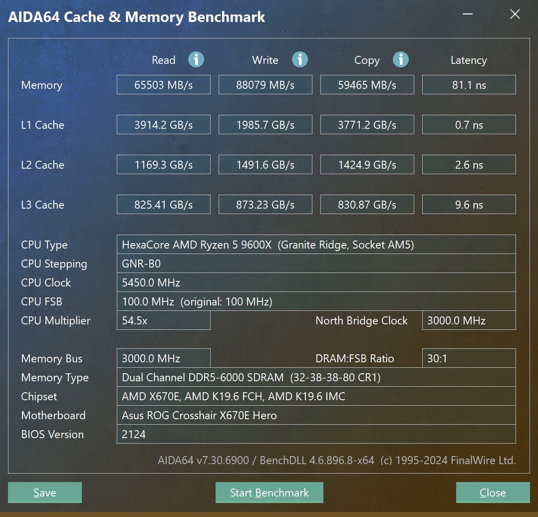 65W TDP能耗比新标杆!AMD 锐龙5 9600X首发评测 - 第19张 - 智趣东西 65W TDP能耗比新标杆!AMD 锐龙5 9600X首发评测 - 第19张