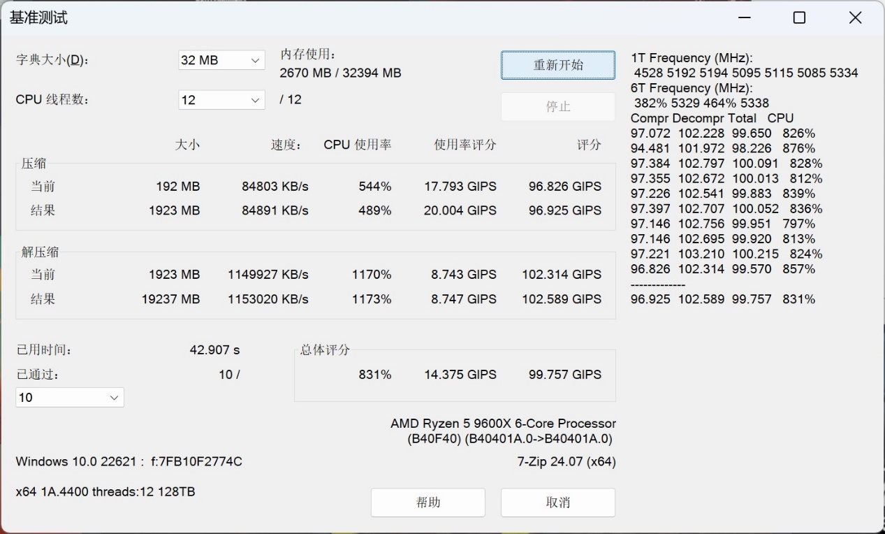 65W TDP能耗比新标杆!AMD 锐龙5 9600X首发评测 - 第22张 - 智趣东西 65W TDP能耗比新标杆!AMD 锐龙5 9600X首发评测 - 第22张
