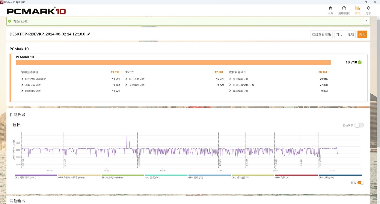 65W TDP能耗比新标杆！AMD 锐龙5 9600X首发评测 - 第28张