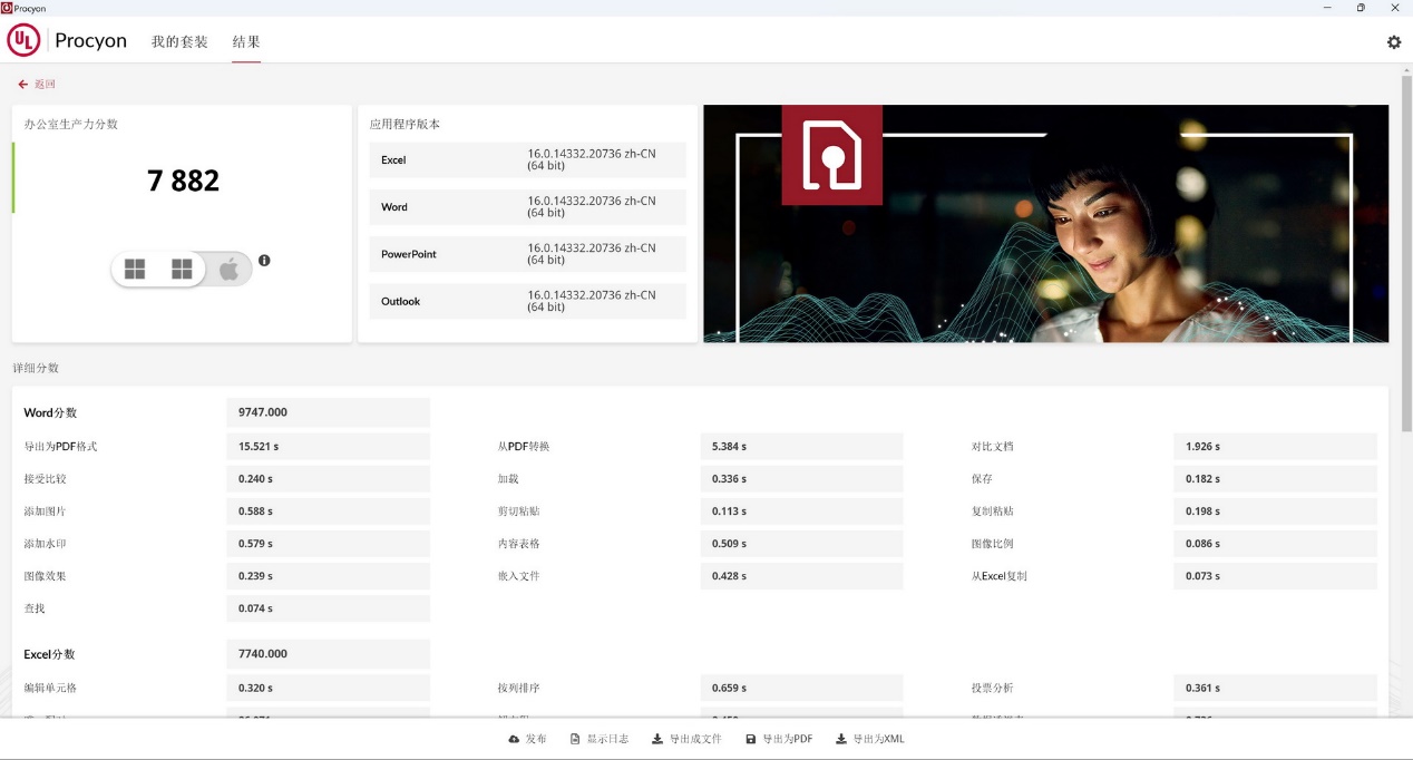65W TDP能耗比新标杆！AMD 锐龙5 9600X首发评测 - 第31张