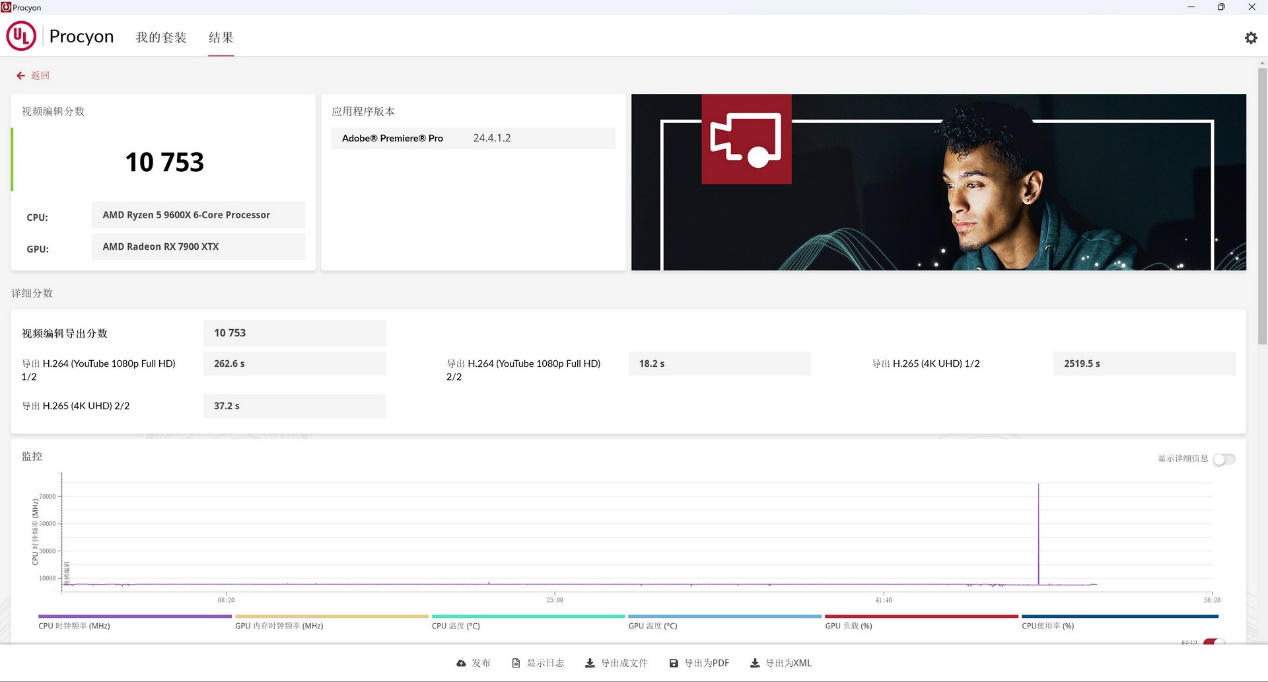 65W TDP能耗比新标杆！AMD 锐龙5 9600X首发评测 - 第33张