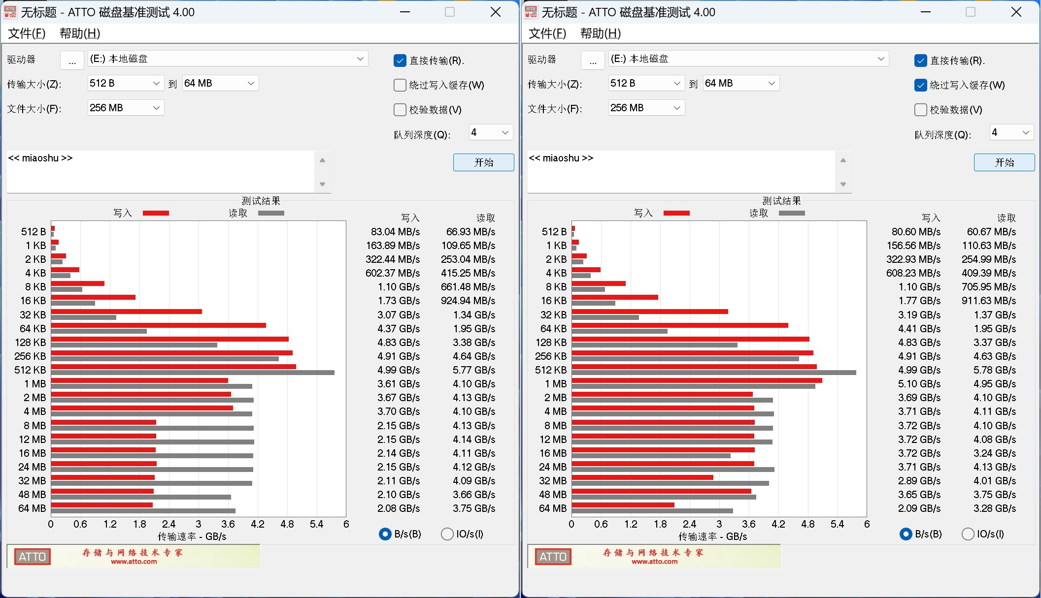 再强亿点点?金士顿NV3 2TB固态硬盘开箱测试 - 第13张 - 智趣东西 再强亿点点?金士顿NV3 2TB固态硬盘开箱测试 - 第13张