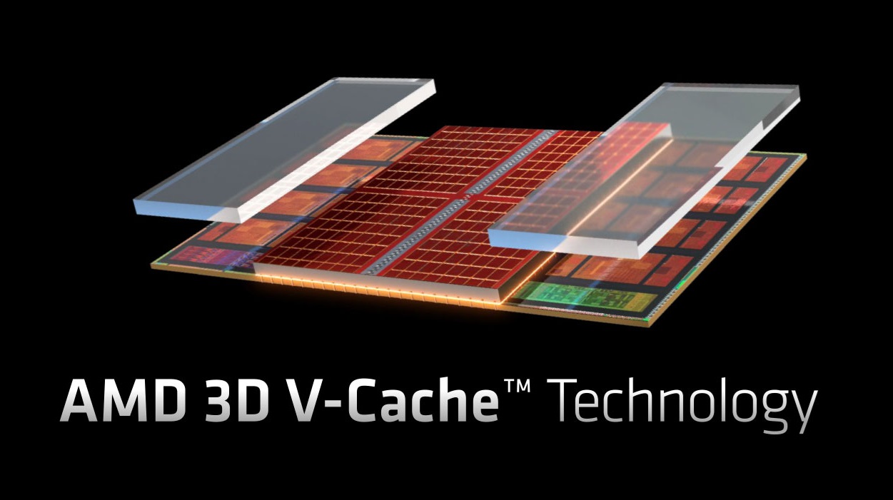 越级主力?3分钟带你了解全新锐龙5 7600X3D! - 第2张 - 智趣东西 越级主力?3分钟带你了解全新锐龙5 7600X3D! - 第2张