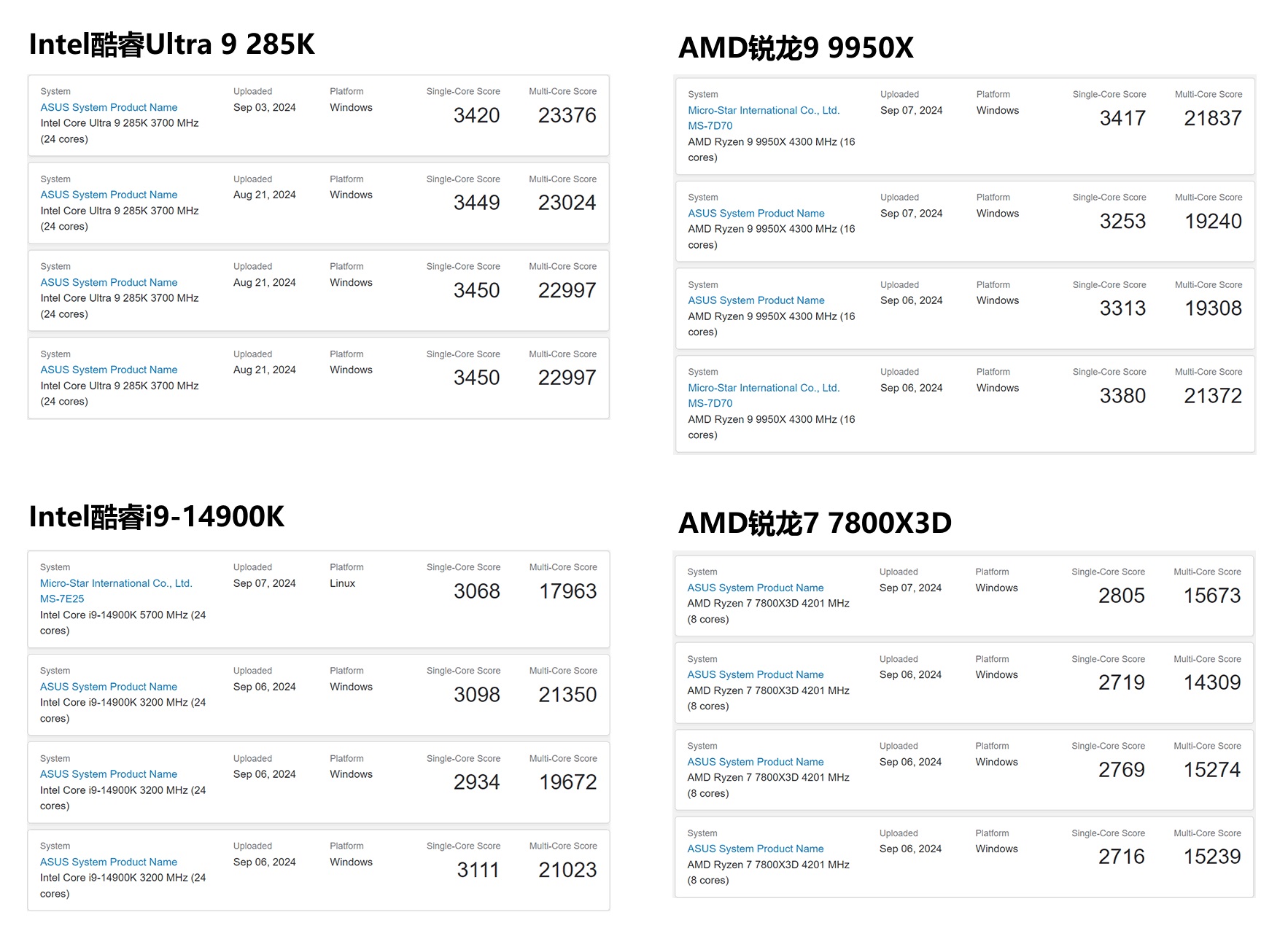 倒计时30天 Intel 酷睿200K全面曝光! - 第3张 - 智趣东西 倒计时30天 Intel 酷睿200K全面曝光! - 第3张