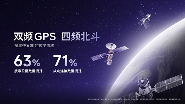 性能续航强到爆表!iQOO Z9 Turbo+引领中端旗舰新格局 - 第7张 - 智趣东西 性能续航强到爆表!iQOO Z9 Turbo+引领中端旗舰新格局 - 第7张