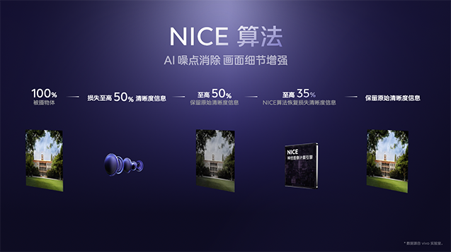 性能续航强到爆表!iQOO Z9 Turbo+引领中端旗舰新格局 - 第9张 - 智趣东西 性能续航强到爆表!iQOO Z9 Turbo+引领中端旗舰新格局 - 第9张
