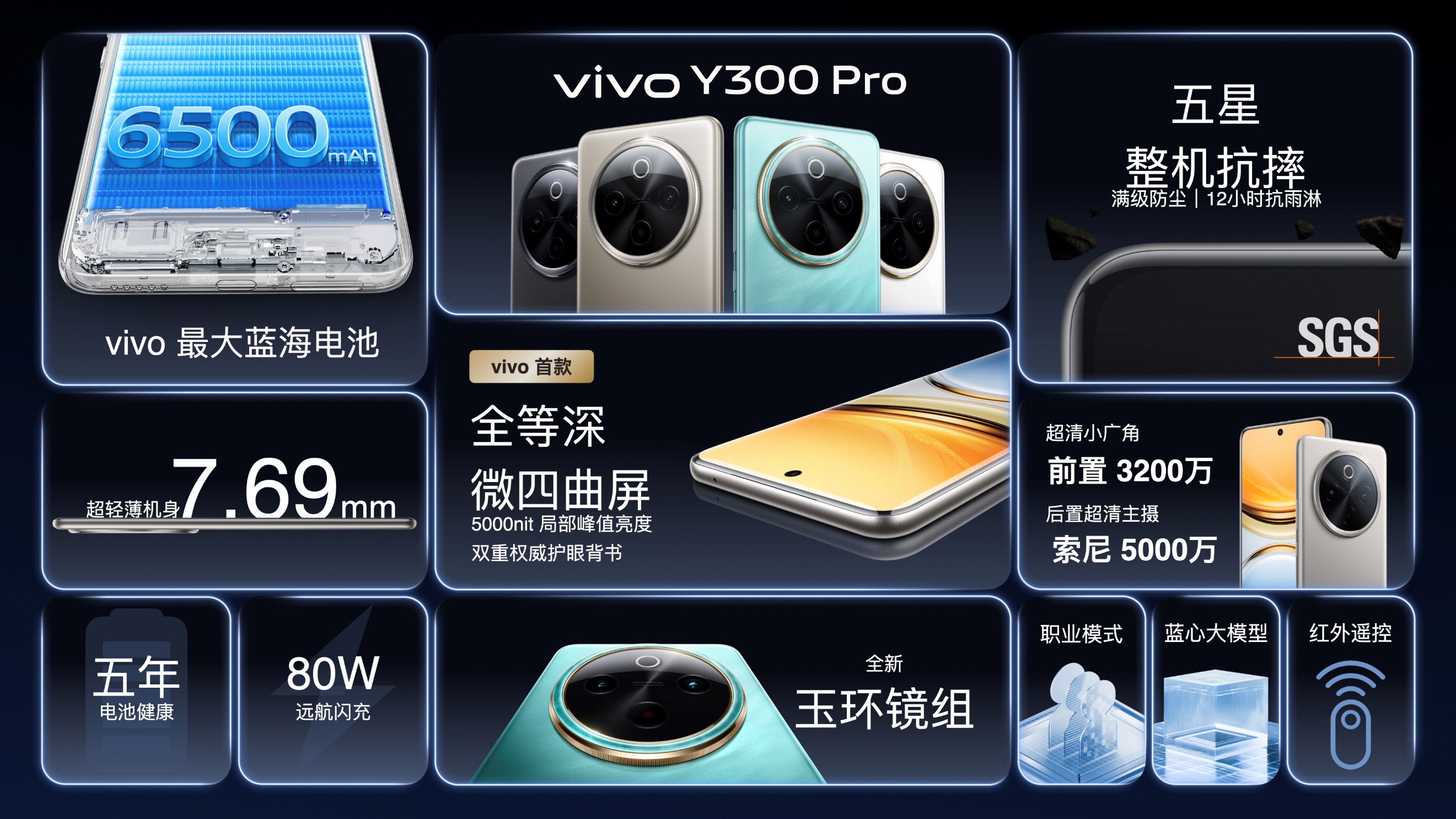 续航灭霸 钛强大 vivo Y300 Pro越级新品正式发布 - 第10张
