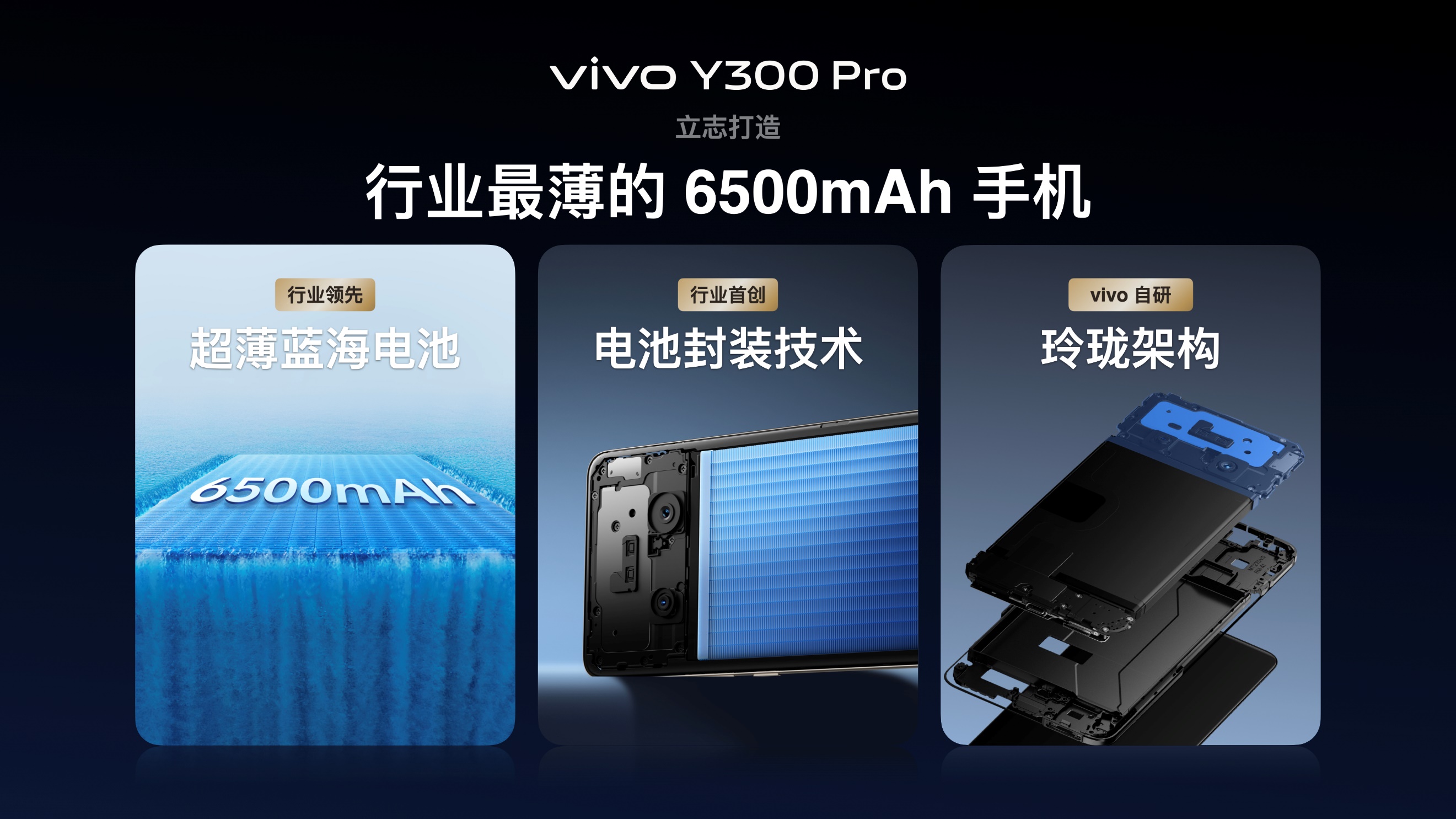 续航灭霸 钛强大 vivo Y300 Pro越级新品正式发布 - 第3张