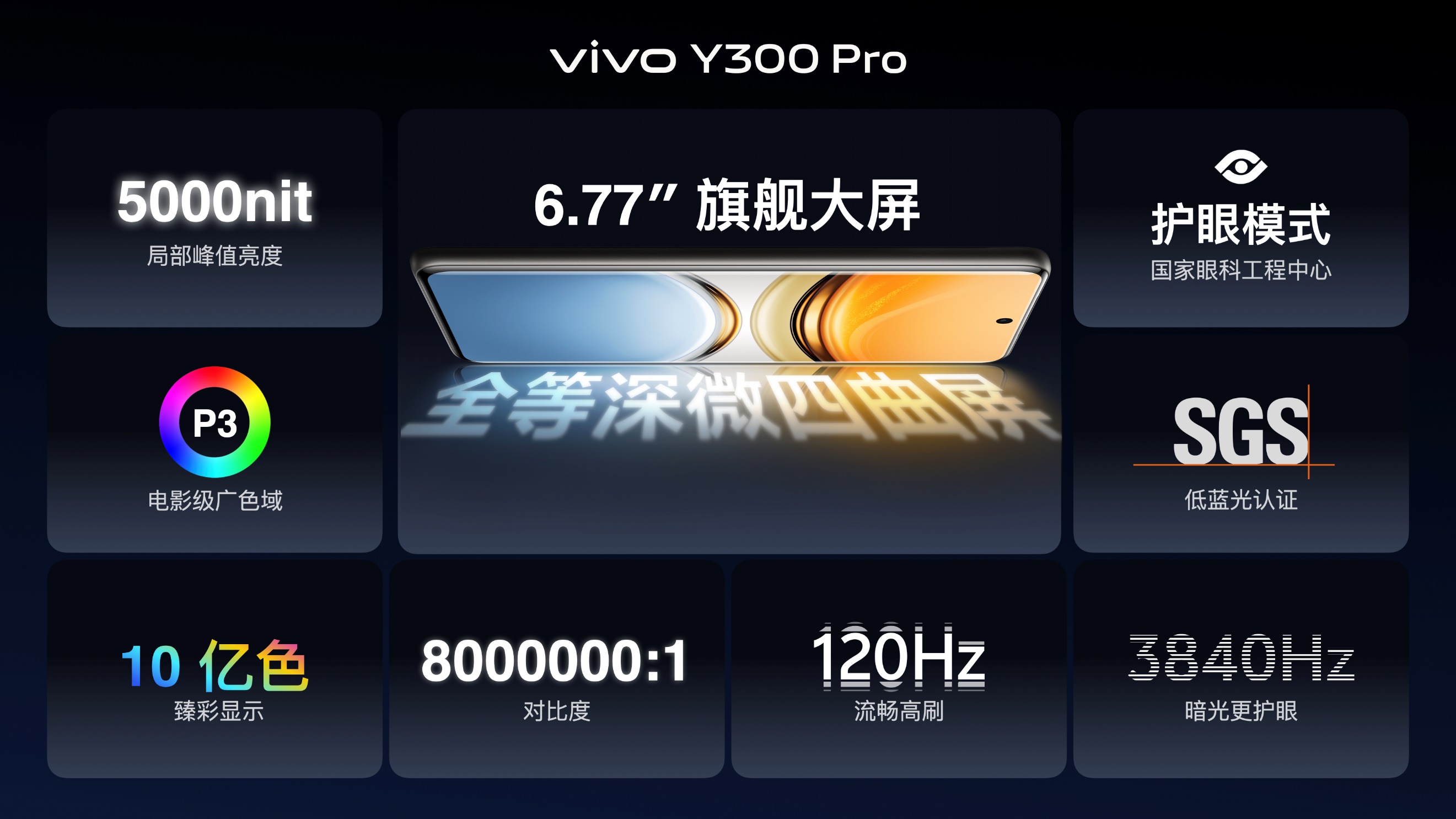 续航灭霸 钛强大 vivo Y300 Pro越级新品正式发布 - 第6张
