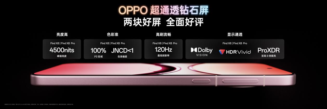 氛围感抓拍神器,OPPO发布年度影像旗舰Find X8系列 - 第22张 - 智趣东西 氛围感抓拍神器,OPPO发布年度影像旗舰Find X8系列 - 第22张