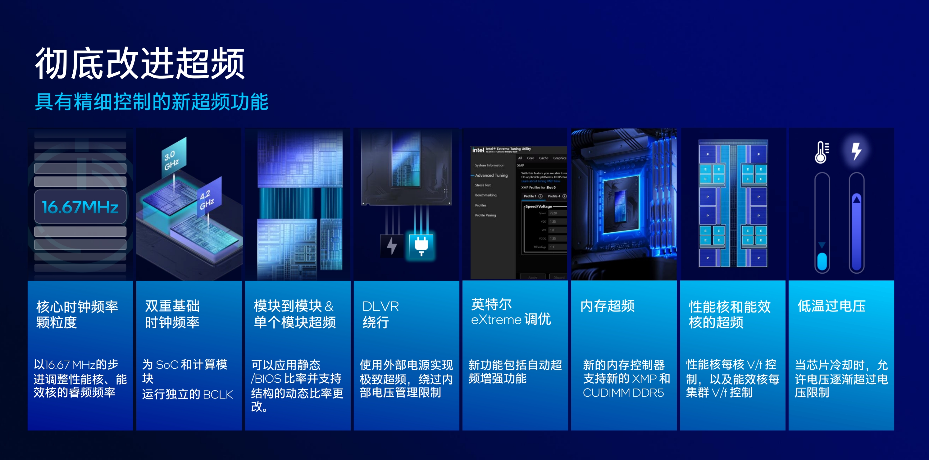 酷睿Ultra 200S解禁第一击!Intel新世代CPU详解 - 第9张 - 智趣东西 酷睿Ultra 200S解禁第一击!Intel新世代CPU详解 - 第9张