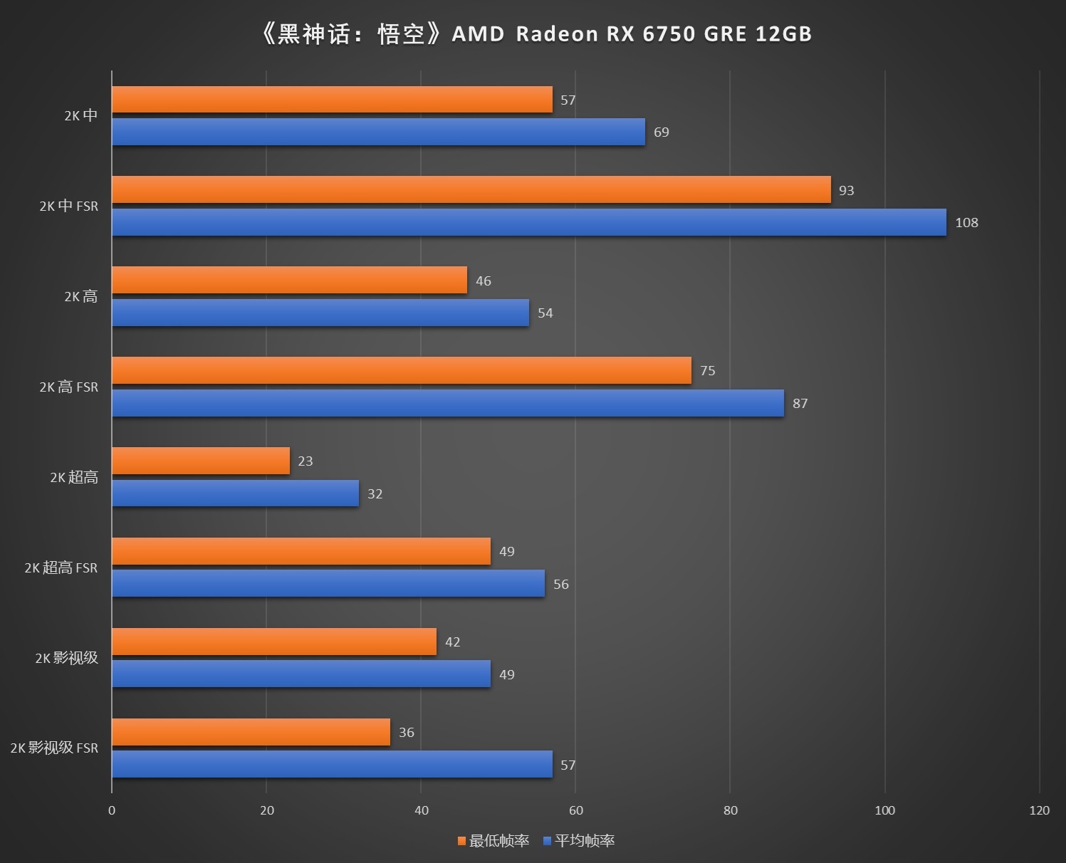 水桶机、纯白海景房全都有!这4套装机配置拿走不谢 - 第3张 - 智趣东西 水桶机、纯白海景房全都有!这4套装机配置拿走不谢 - 第3张