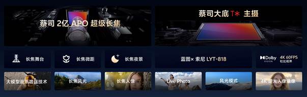 专业移动影像新典范,vivo X200系列发布,售价4299元起 - 第4张 - 智趣东西 专业移动影像新典范,vivo X200系列发布,售价4299元起 - 第4张