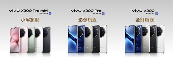 专业移动影像新典范,vivo X200系列发布,售价4299元起 - 第12张 - 智趣东西 专业移动影像新典范,vivo X200系列发布,售价4299元起 - 第12张