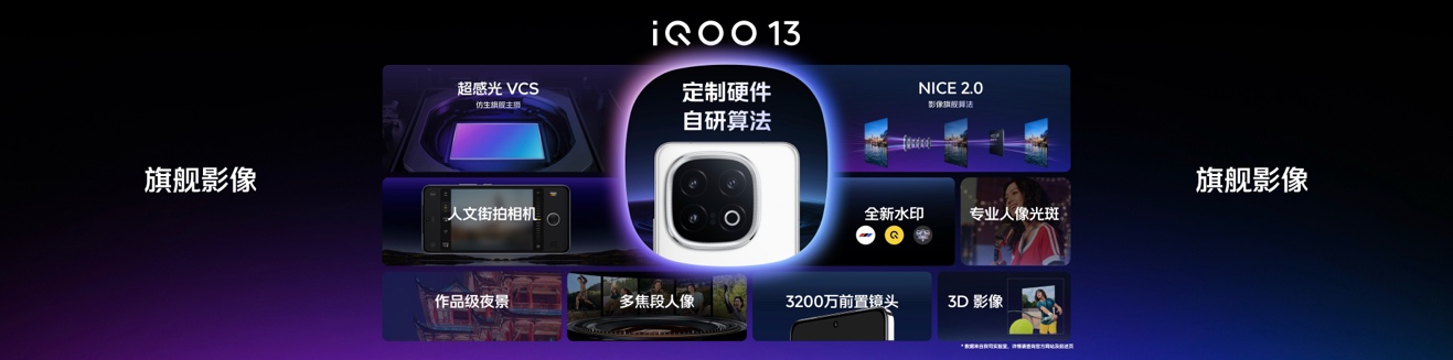 3999元起 iQOO 13性能之光闪耀电竞新纪元 - 第13张 - 智趣东西 3999元起 iQOO 13性能之光闪耀电竞新纪元 - 第13张