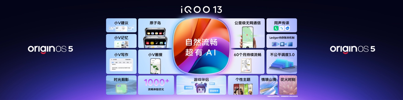 3999元起 iQOO 13性能之光闪耀电竞新纪元 - 第14张 - 智趣东西 3999元起 iQOO 13性能之光闪耀电竞新纪元 - 第14张