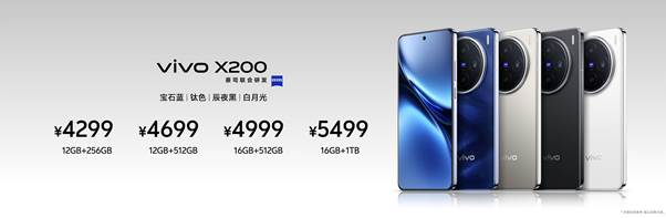 专业移动影像新典范,vivo X200系列发布,售价4299元起 - 第15张 - 智趣东西 专业移动影像新典范,vivo X200系列发布,售价4299元起 - 第15张