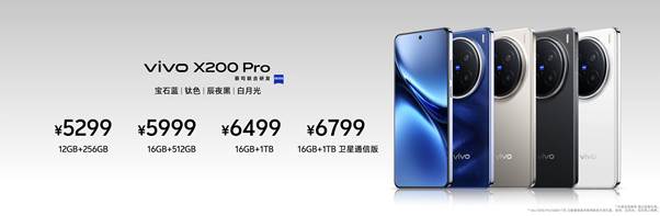 专业移动影像新典范,vivo X200系列发布,售价4299元起 - 第16张 - 智趣东西 专业移动影像新典范,vivo X200系列发布,售价4299元起 - 第16张