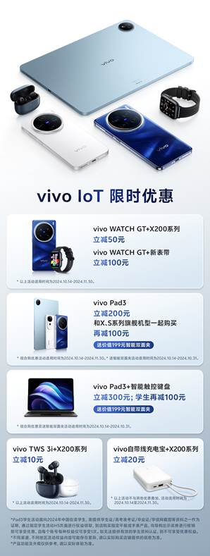 专业移动影像新典范,vivo X200系列发布,售价4299元起 - 第18张 - 智趣东西 专业移动影像新典范,vivo X200系列发布,售价4299元起 - 第18张