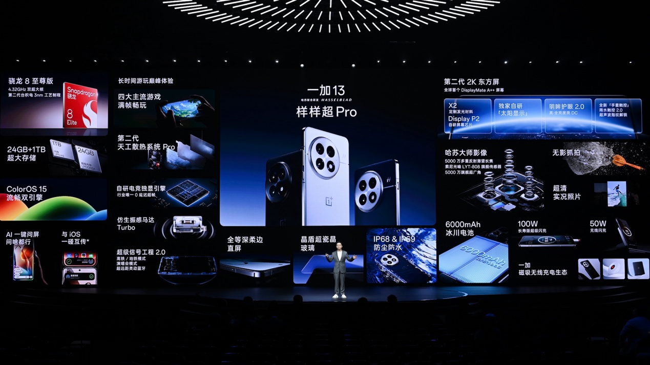 年度旗舰满血来袭!一加13正式发布售价 4499 元起 - 第27张 - 智趣东西 年度旗舰满血来袭!一加13正式发布售价 4499 元起 - 第27张