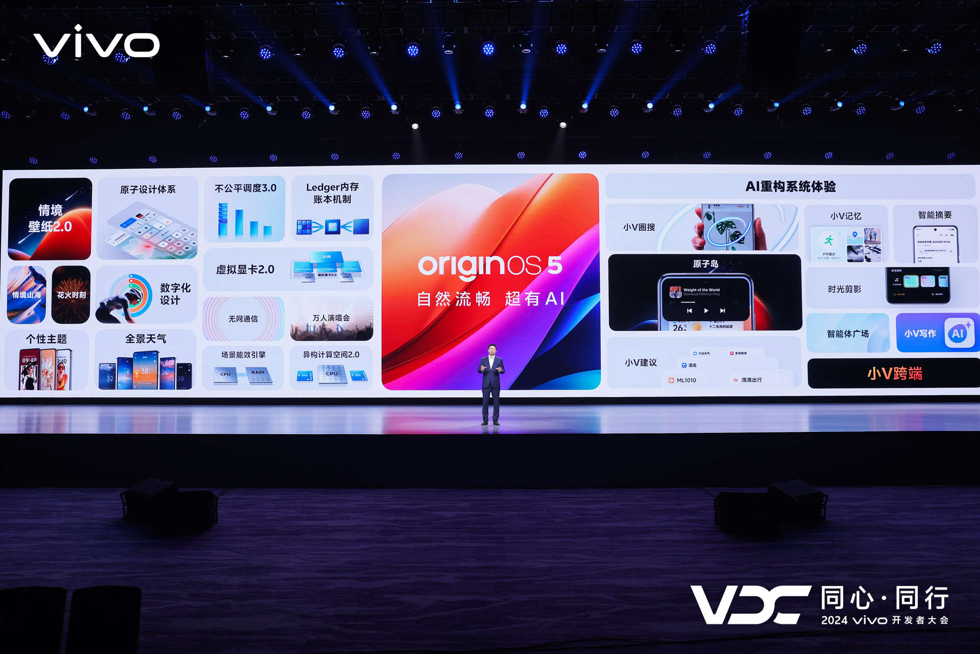 vivo全新AI战略“蓝心智能”发布 原系统5亮相开发者大会 - 第14张 - 智趣东西 vivo全新AI战略“蓝心智能”发布 原系统5亮相开发者大会 - 第14张