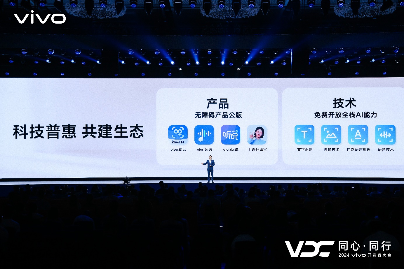 vivo全新AI战略“蓝心智能”发布 原系统5亮相开发者大会 - 第19张 - 智趣东西 vivo全新AI战略“蓝心智能”发布 原系统5亮相开发者大会 - 第19张