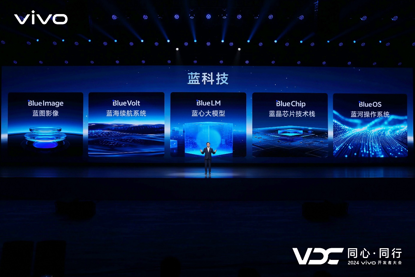 vivo全新AI战略“蓝心智能”发布 原系统5亮相开发者大会 - 第2张 - 智趣东西 vivo全新AI战略“蓝心智能”发布 原系统5亮相开发者大会 - 第2张
