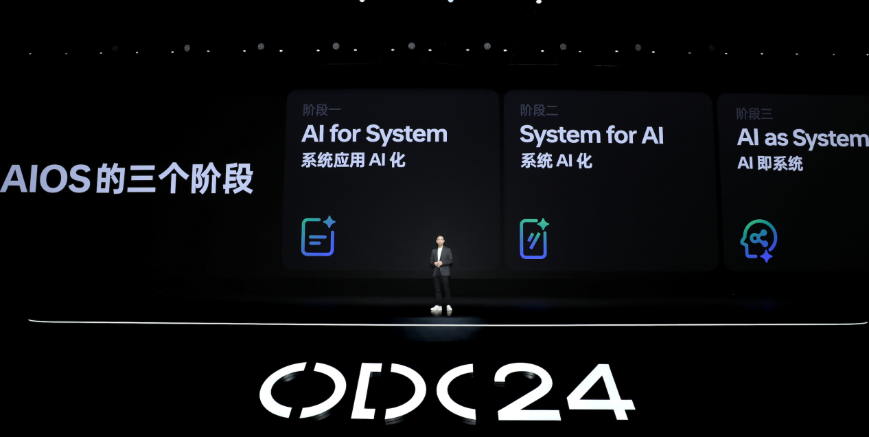 2024 OPPO开发者大会:携手共建人人可参与的AI新世界 - 第1张 - 智趣东西 2024 OPPO开发者大会:携手共建人人可参与的AI新世界 - 第1张