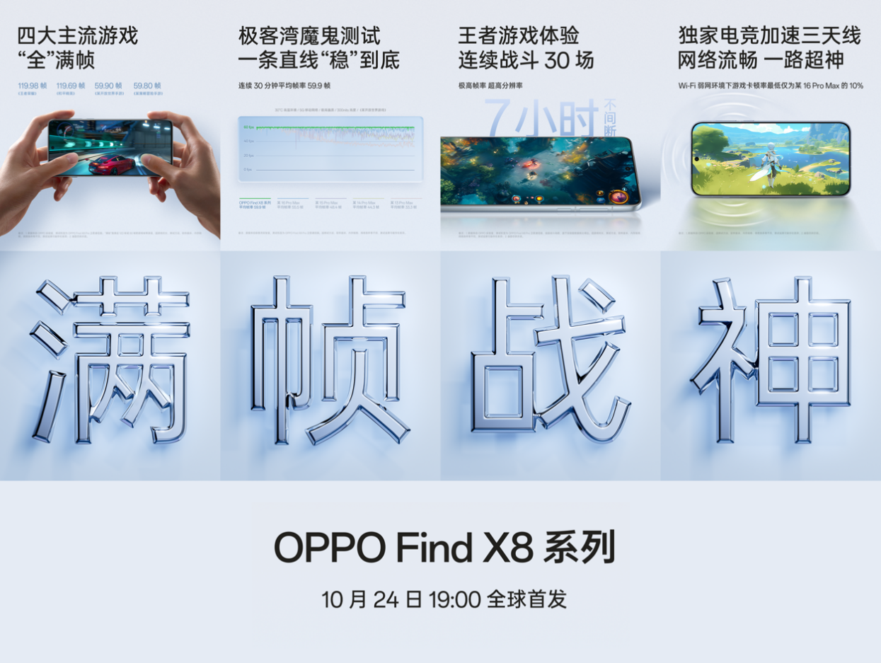 游戏全满帧、续航更持久,OPPO Find X8系列再创能效体验上限 - 第1张 - 智趣东西 游戏全满帧、续航更持久,OPPO Find X8系列再创能效体验上限 - 第1张